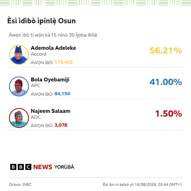 Esi ibo lati ijoba ibile maarundinlogun