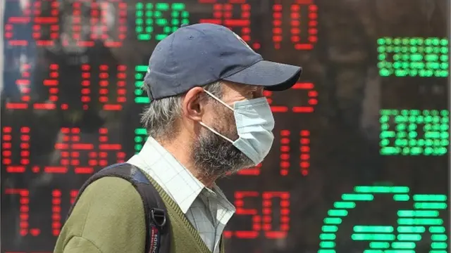 курс гривны