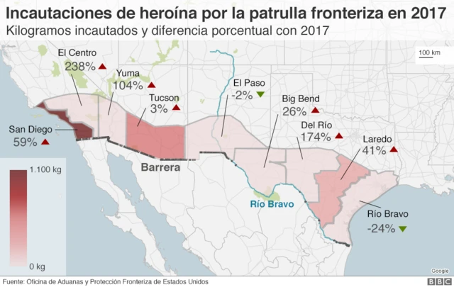Incautaciones de heroína.