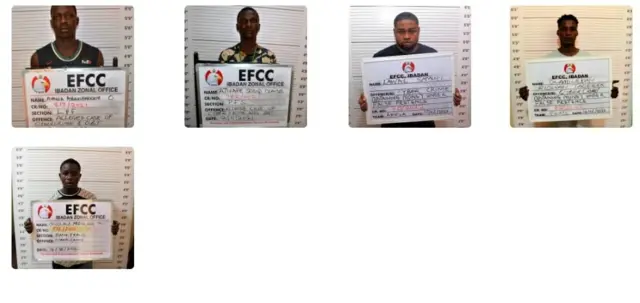 Awọn onijibiti ori ayelujara ti ọwọ EFCC tẹ