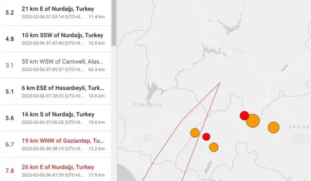 आफ्टर शॉक