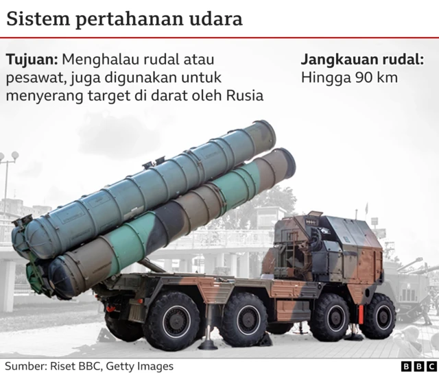 S-300