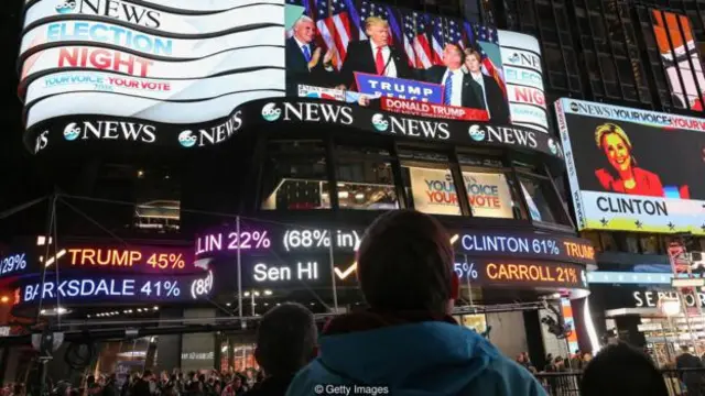 Các thầy bói qua mạng tuyên bố đã biết từ đầu rằng Donald Trump sẽ chiến thắng trong các cuộc bầu cử ở Mỹ mặc dù tỷ lệ cược là thấp.