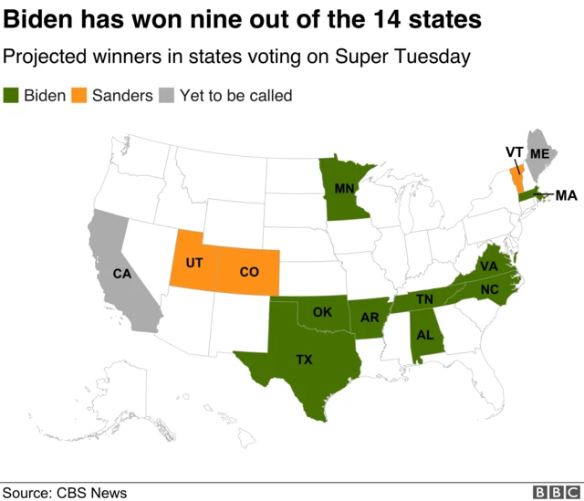Super Tuesday map