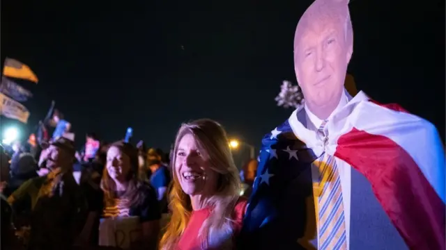 अमेरिकी निर्वाचन