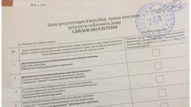 Facebook/Mirjahon Turdiev