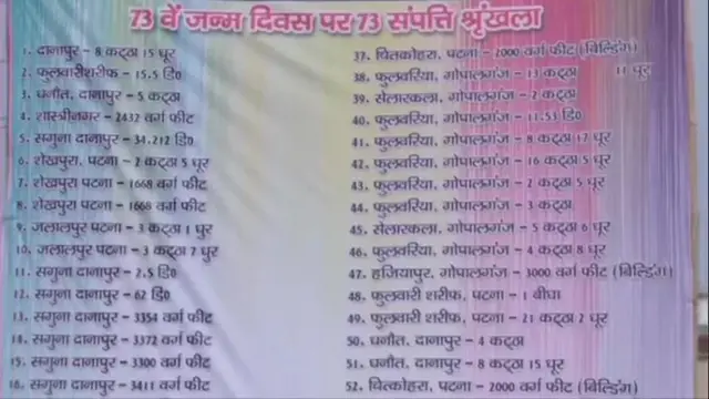 लालू यादव