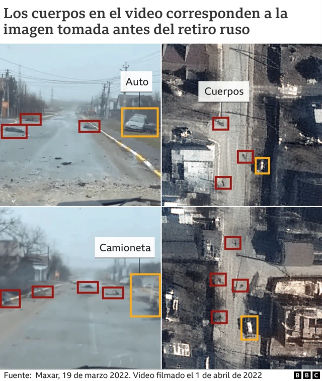 Video a la izquierda e imágenes de satélite a la derecha.