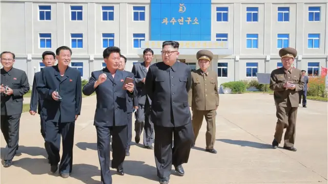 किम जॉन्ग उन