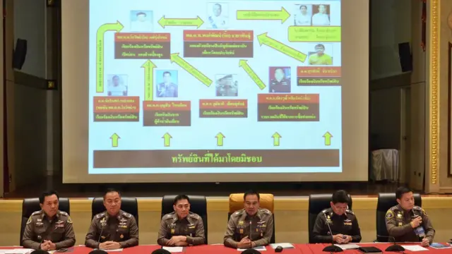 สมยศ พุ่มพันธุ๋ม่วง