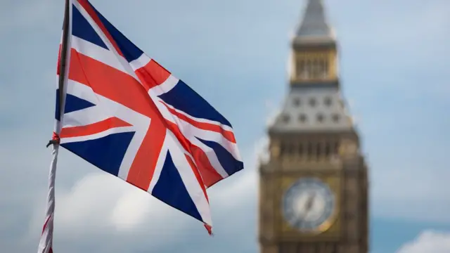 Bandeira britânica com Big Ben ao fundo