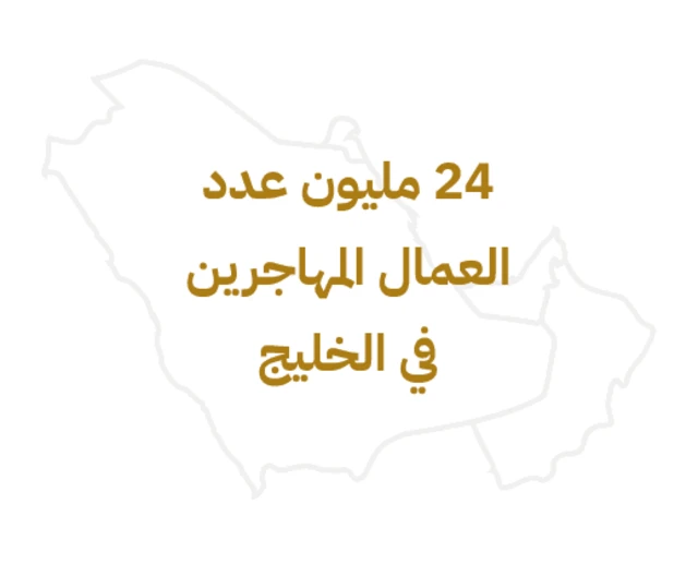 24 مليون عدد العمال في الخليج
