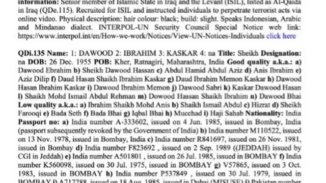 પાકિસ્તાન સરકારે જાહેર કરેલી સૂચિ