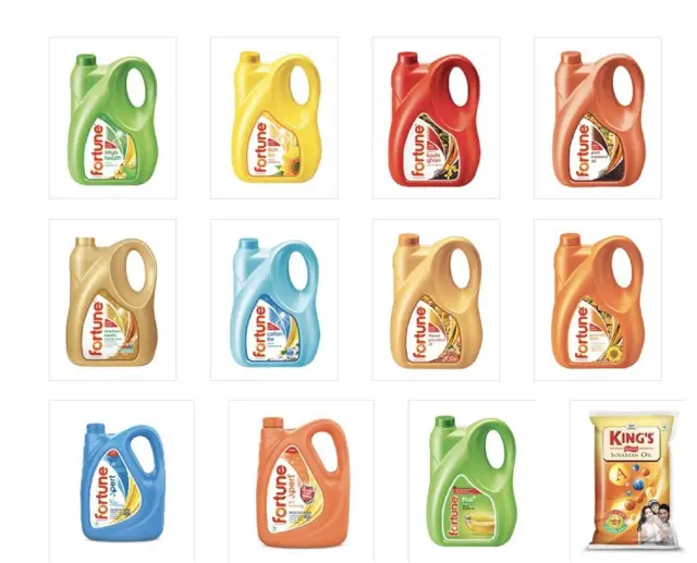 అదానీ విల్మర్ గ్రూపు