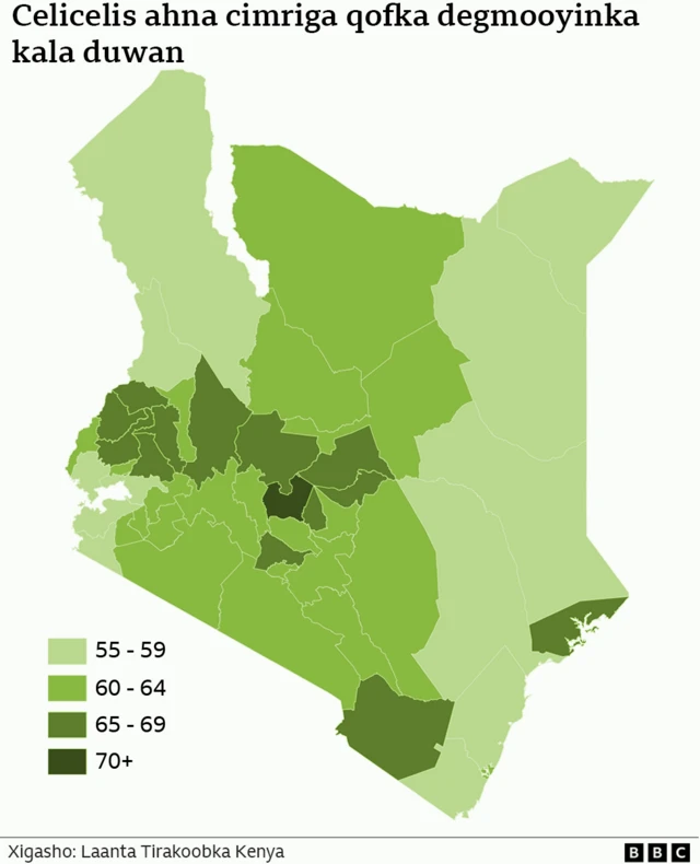 Celcelis ahaan cimriga qofka degmooyinka kala duwan ee Kenya