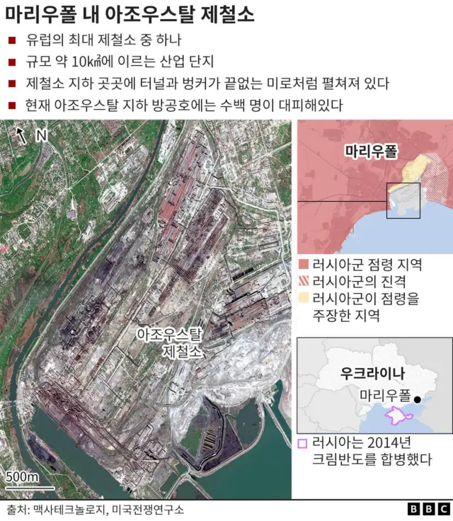 아조우스탈 제철소