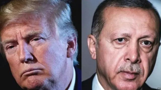 તુર્કી અને અમેરિકા