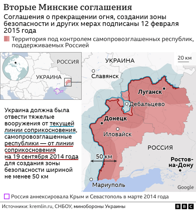 Киев: Россия не выполнила ни одного пункта Минских соглашений
