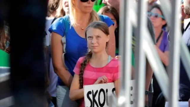 ग्रेटा थनबर्ग, हवामान बदल, पर्यावरण