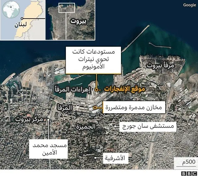 خريطة المرفأ