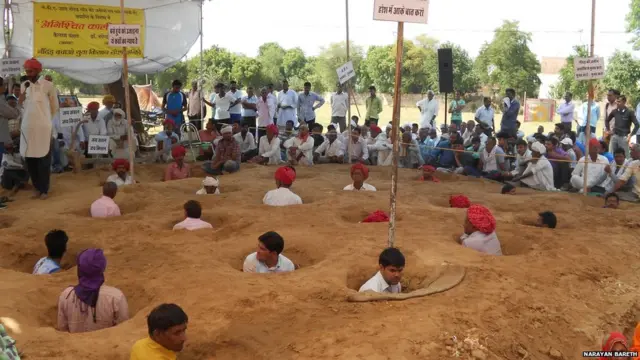 किसानों का आंदोलन