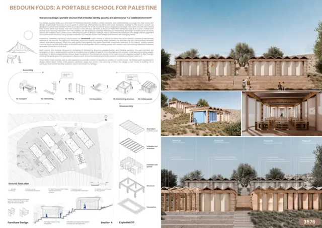 ከ231 ተወዳዳሪዎች 2ኛ ደረጃን በማግኘት ያሸነፈው የኢትዮጵያውያኑ ነዳፊዎች ዲዛይን