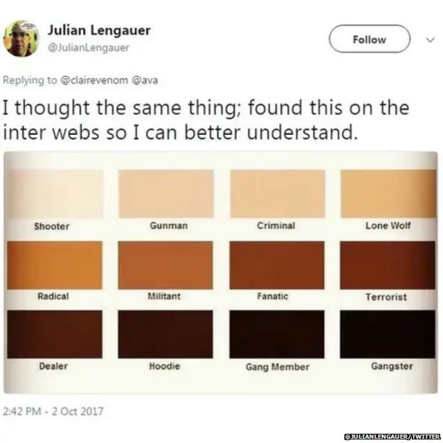 स्टीफन पैडक पर ट्वीट