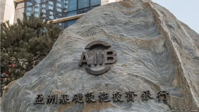 एआईआईबी