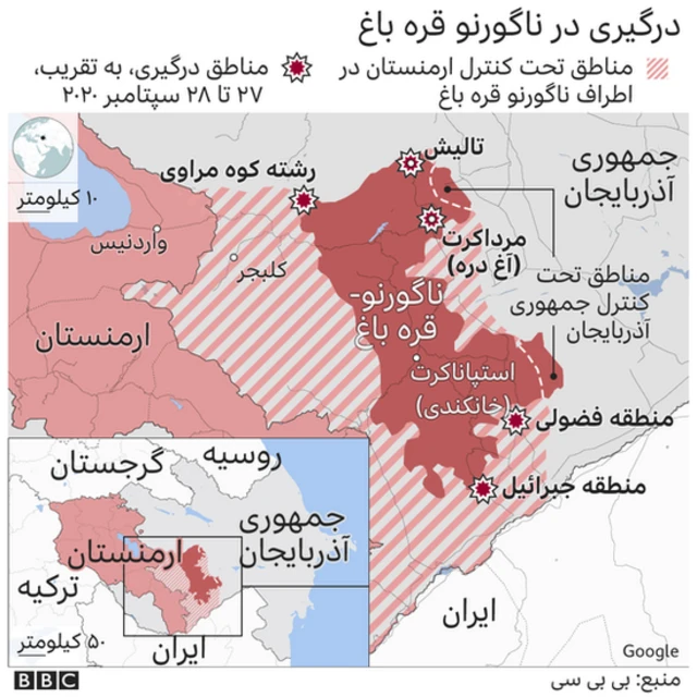 آذربایجان و ارمنستان بر سر منطقه ناگورنو قره باغ، درگیر هستند