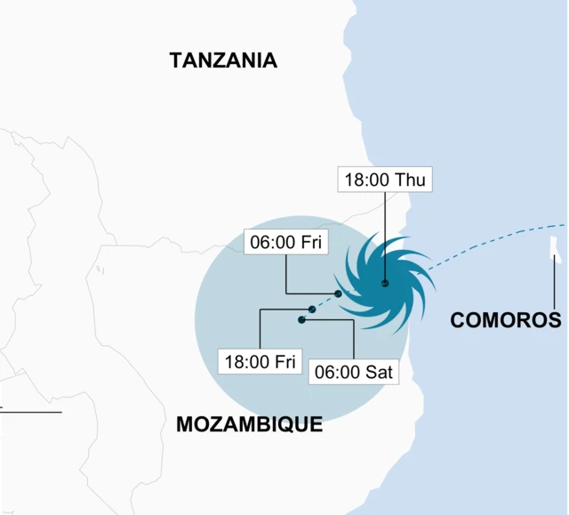Ramani ya ya njia mbayo kimbunga kingepitia