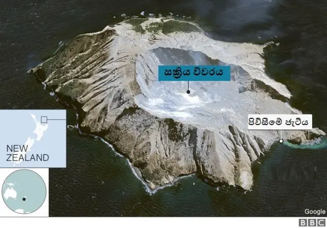 ගිනි කන්ද