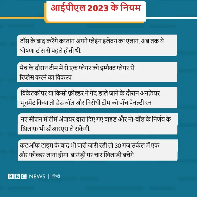 आईपीएल के नए नियम