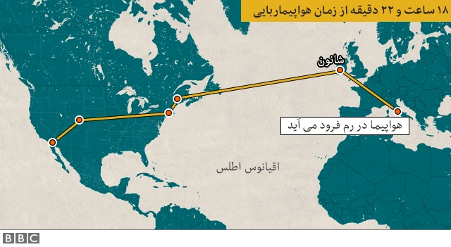 هواپیما