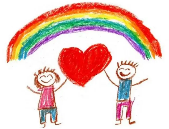 లైంగికత తెలుస్తుందా?