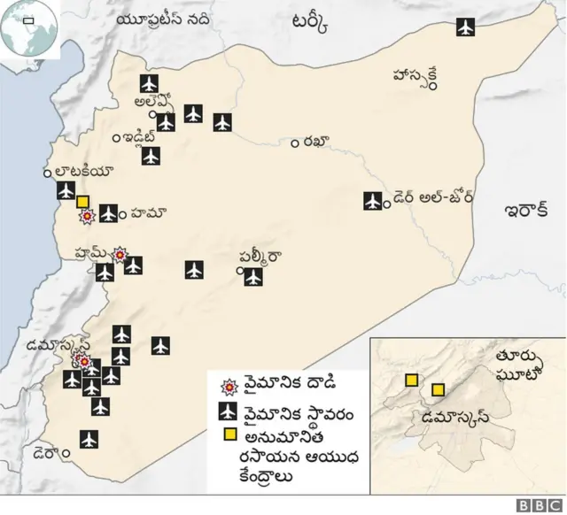 సిరియా, రసాయన దాడులు
