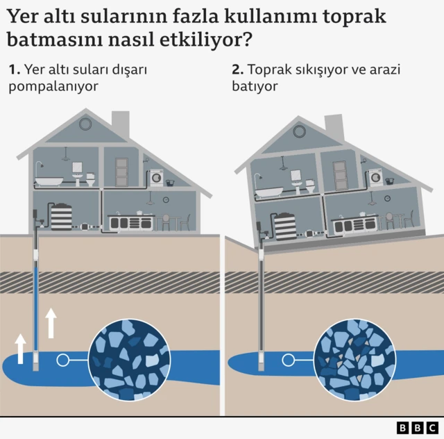 Grafik