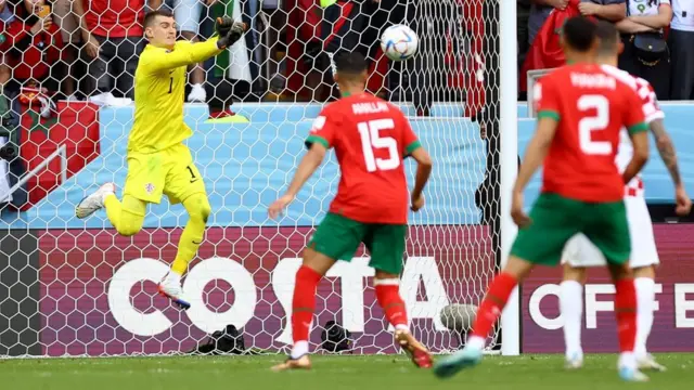 المغرب وكرواتيا