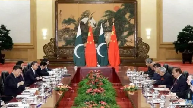 चीन पाकिस्तान
