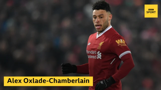 Alex Oxlade-Chamberlain