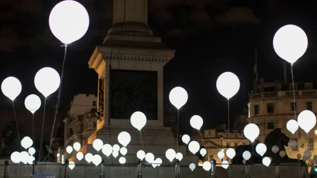 светящиеся шарики