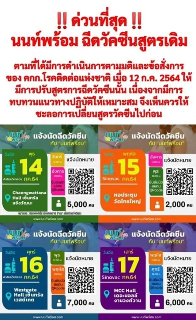 สสจ. นนทบุรี