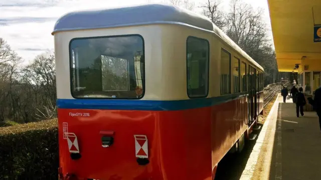 Дитяча залізниця