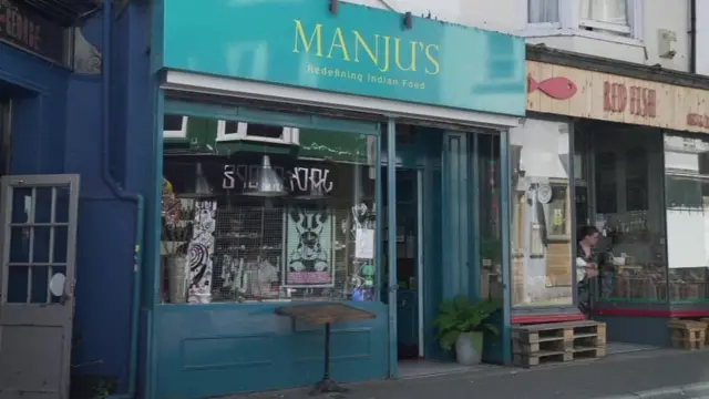 મંજુબાનું રસોડું