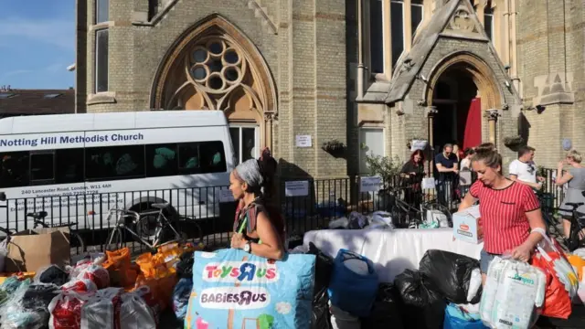 برتانیا کې په ځانګړې توګه لندن کې نژدې د هر مذهب او بېلابیلو ټولنو خلک اوسېږي چې د داسې پېښو په ورځ یو موټی وي