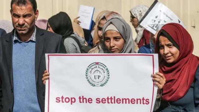 फलस्तीन में इन बस्तियों का विरोध होता है.