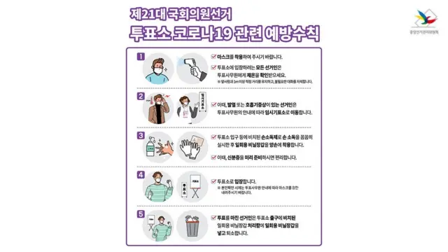 선관위가 배포한 투표시 코로나19 예방 수칙