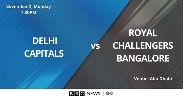IPL 2020: आज का मैच- दिल्ली कैपिटल्स बनाम रॉयल चैलेंजर्स बैंगलोर
