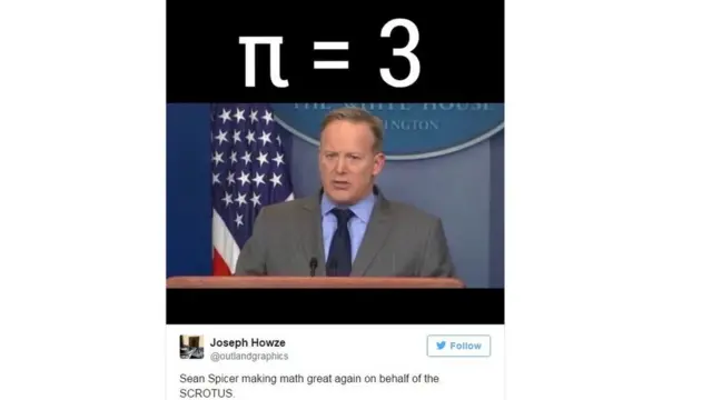 Спайсер мем о математике