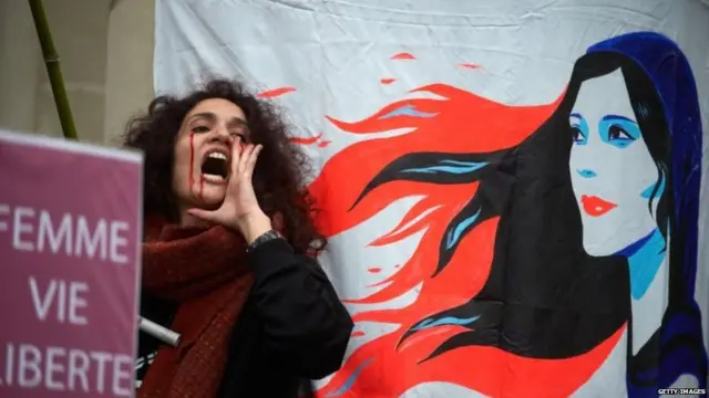 प्रदर्शन