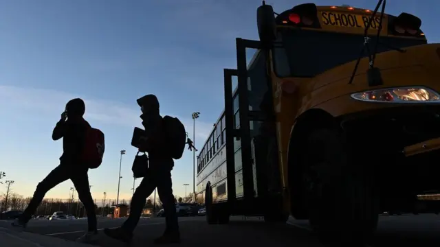 Anak-anak, sekolah, perundungan